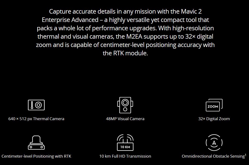 Mavic 2 enterprise store specs